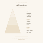 All American Car Diffuser | 8 ml | Coach's Candles