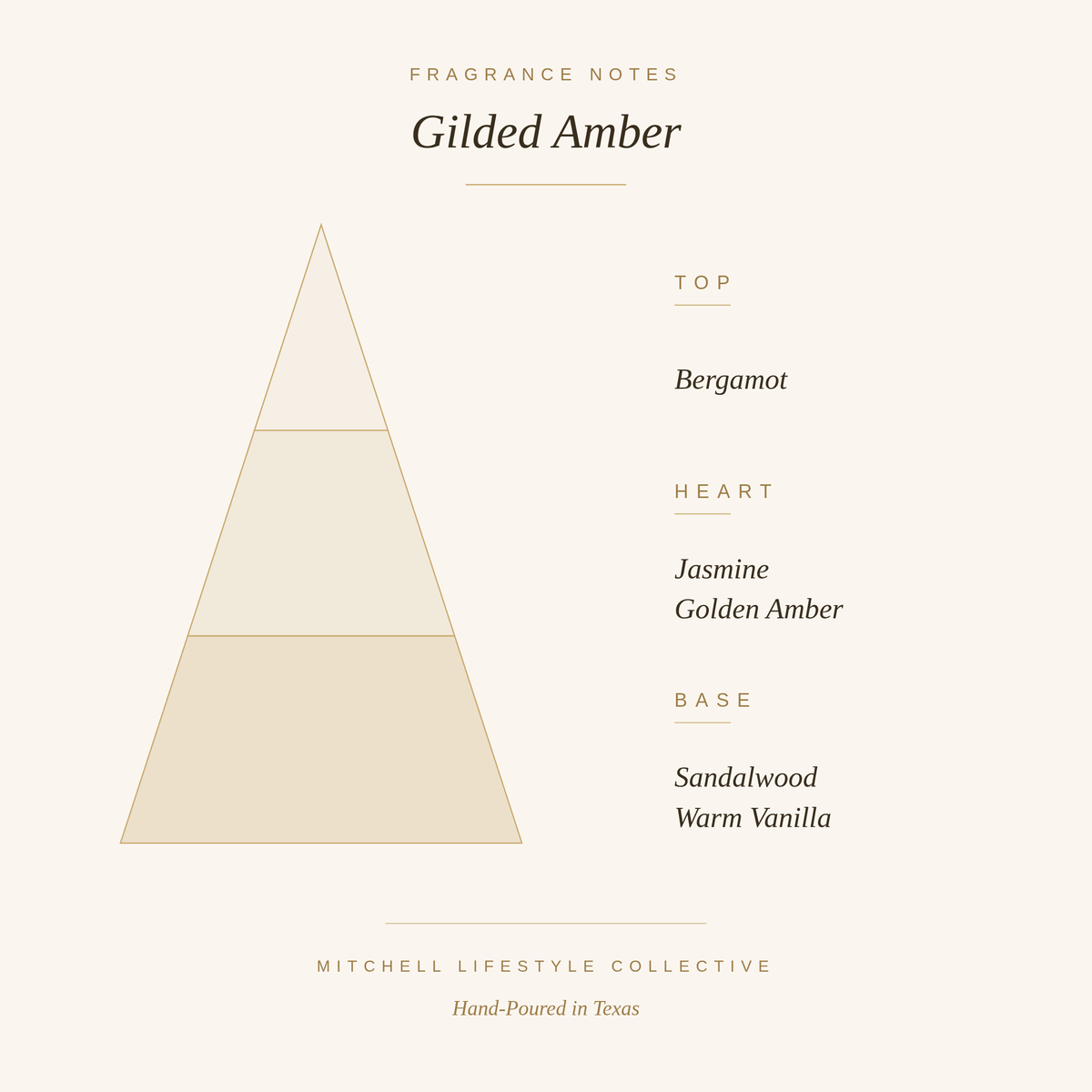 Gilded Amber Soy Candle | Warm Amber & Woods