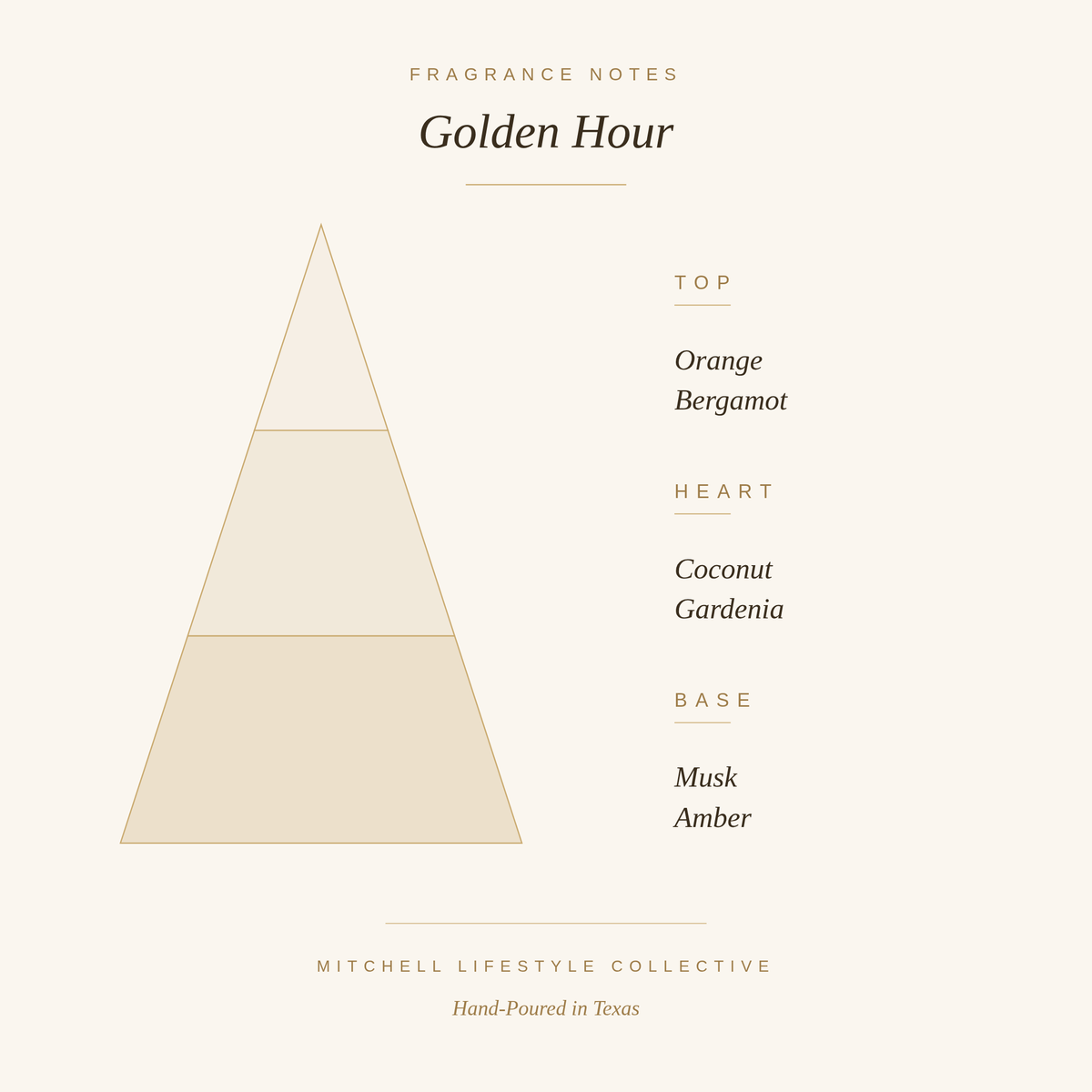 Golden Hour Soy Candle | Citrus, Coconut & Warm Vanilla