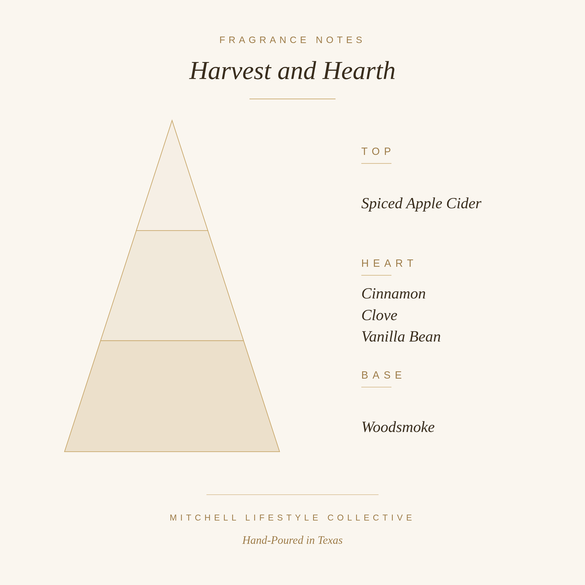 Foaming Hand Soap | Harvest & Hearth Warm Fall Spice
