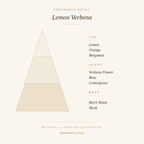 Lemon Verbena Foaming Hand Soap | Scents You Desire