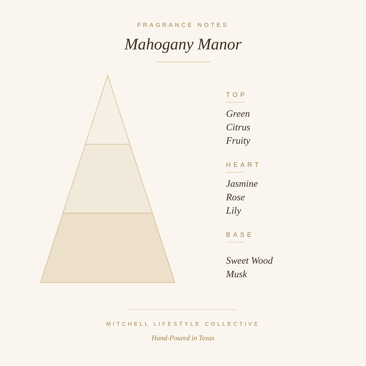 Mahogany Manor Soy Candle | Warm Woods & Musk