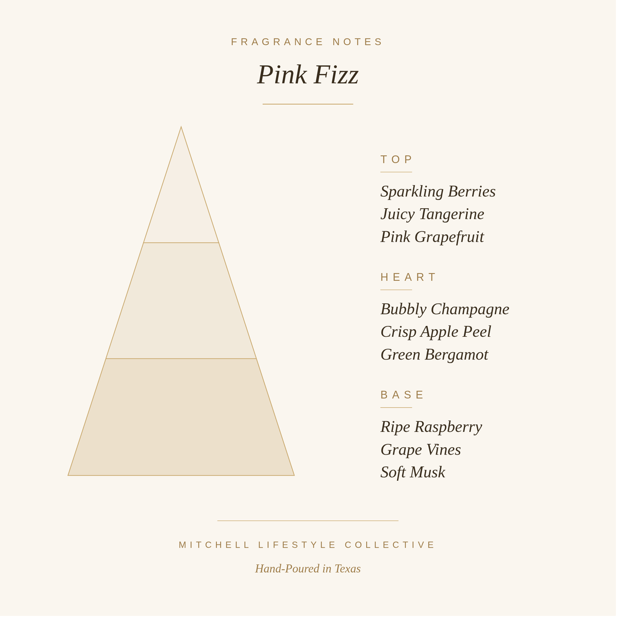 Pink Fizz Car Diffuser | 8 ml