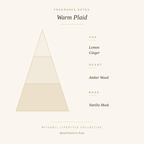 Warm Plaid Car Diffuser | 8 ml | Coach's Candles