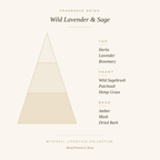 Wild Lavender & Sage Foaming Hand Soap | Scents You Desire