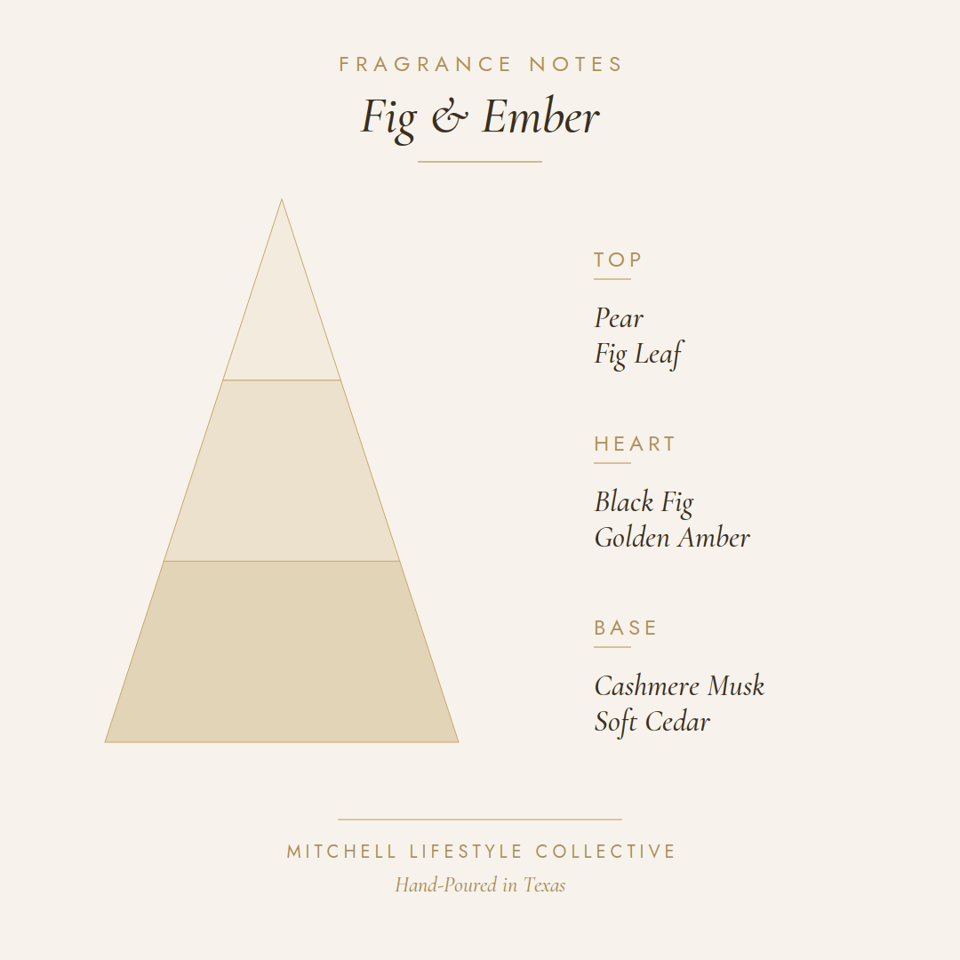 Fig & Ember Soy Candle | Black Fig & Cashmere