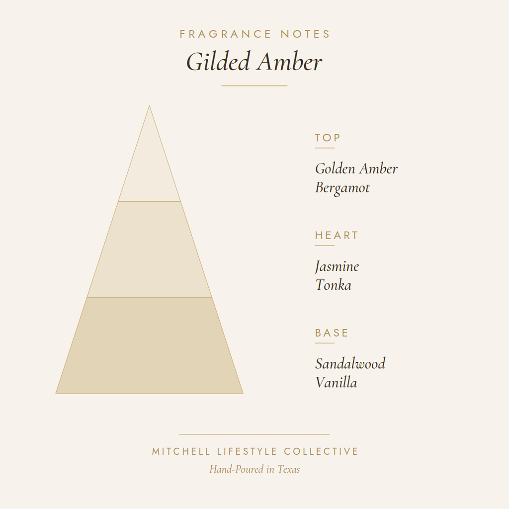 Gilded Amber Room Spray