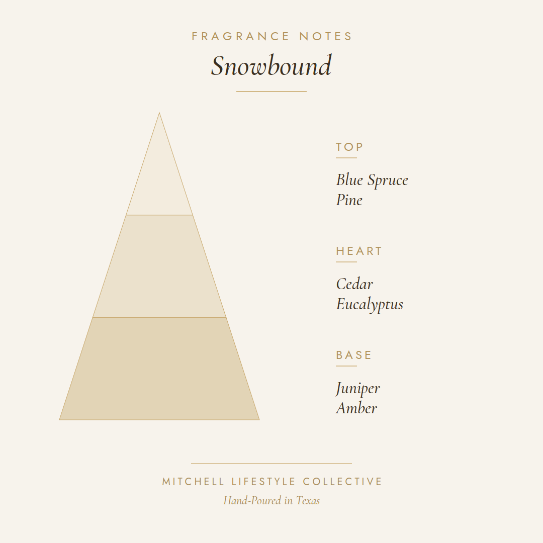 Snowbound Soy Candle