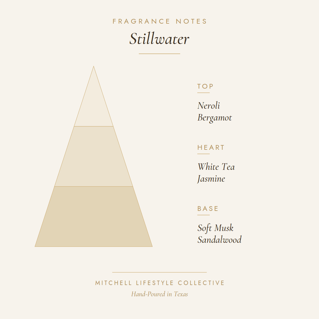 Stillwater Soy Candle | White Tea & Neroli